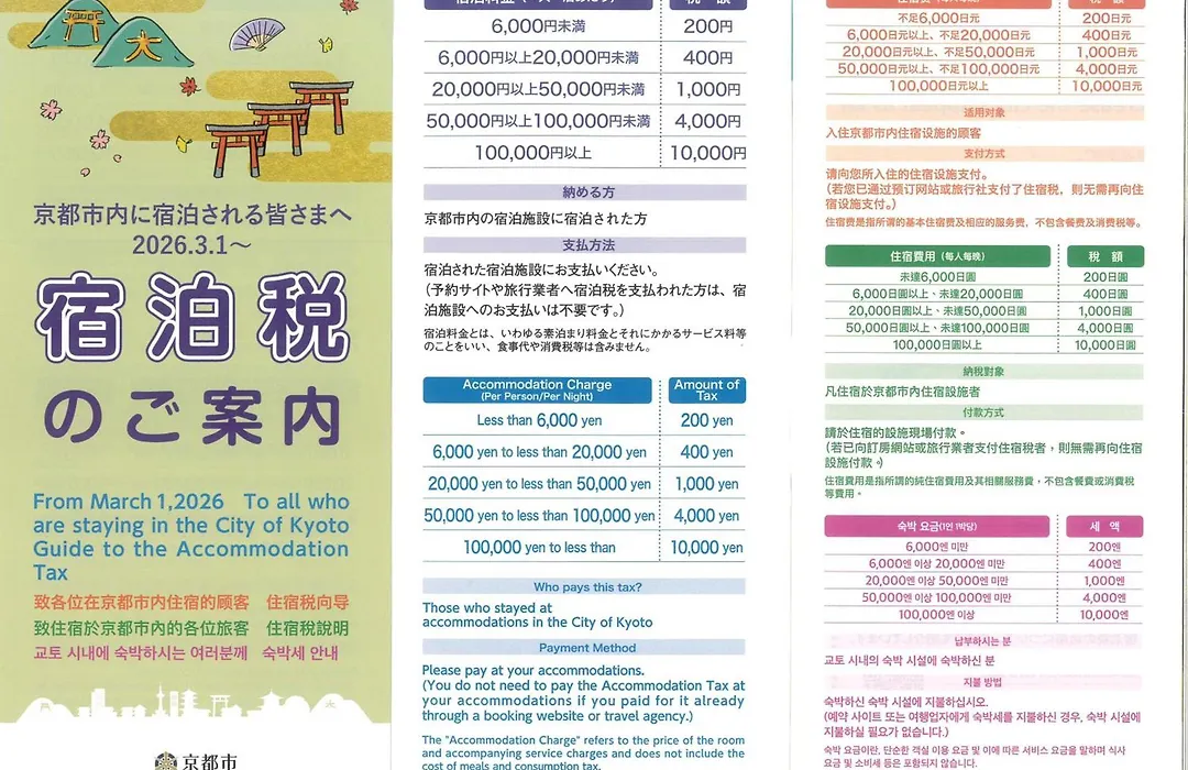 Capsule Hotel Continue Nijojokita-1
