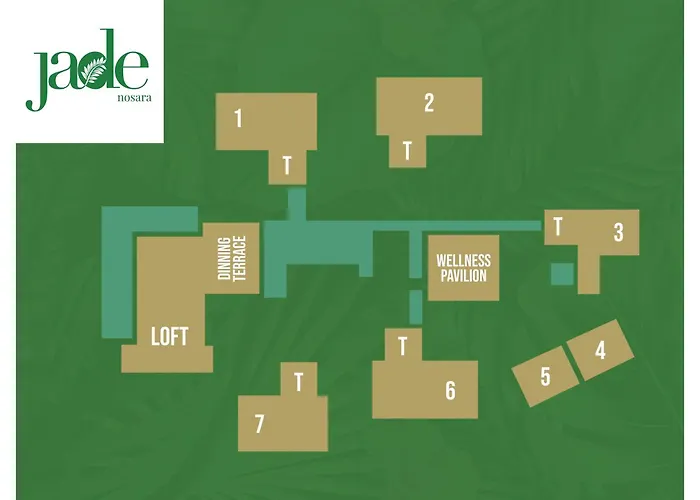 Jade Nosara Hotel